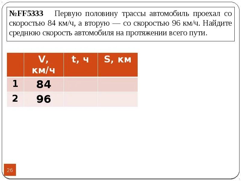 Половину времени затраченную на дорогу 60. Первую половину пути автомобиль. Первую половину пути автомобиль проехал со скоростью. Средняя скорость автомобиля ОГЭ. Первую половину трассы автомобиль проехал.