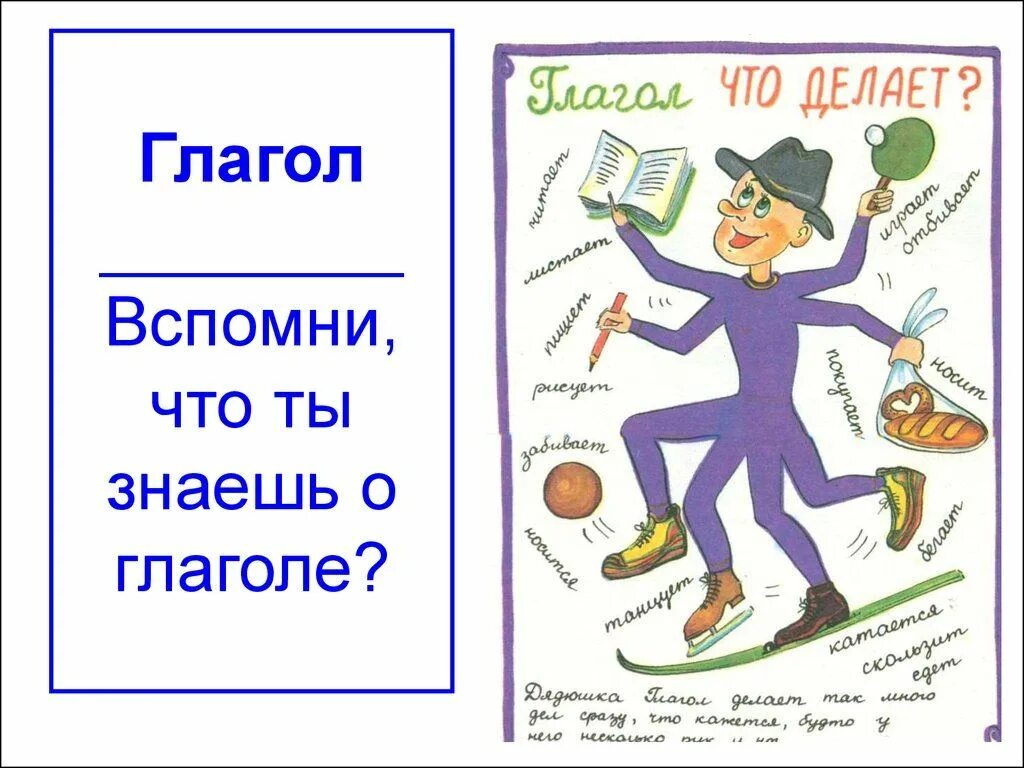 Что такое глагол?. Гоаго. Презентация на тему глагол. Картинки на тему глагол.