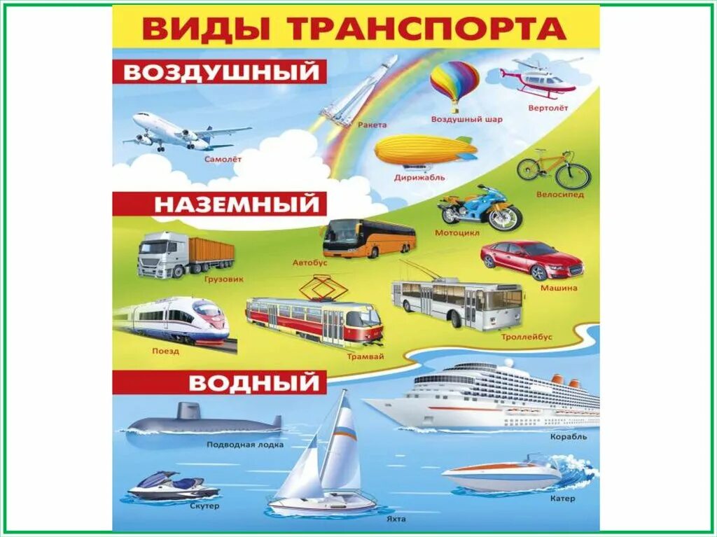 Виды транспорта. Транспорт Наземный Водный воздушный. Транспорт виды транспорта. Виды наземного транспорта.