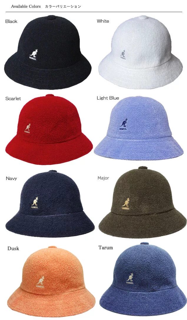 Виды панам. Название панам. Стандартный размер панамы. Бирки Kangol оригинальные Панама. Размер на панамке os.