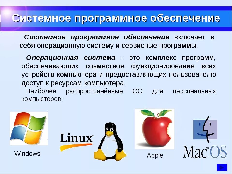 Системные программы и Операционная система 3 класс. Системное программное обеспечение примеры. Системное программное обеспечение определение. Программноеиобеспечение это.