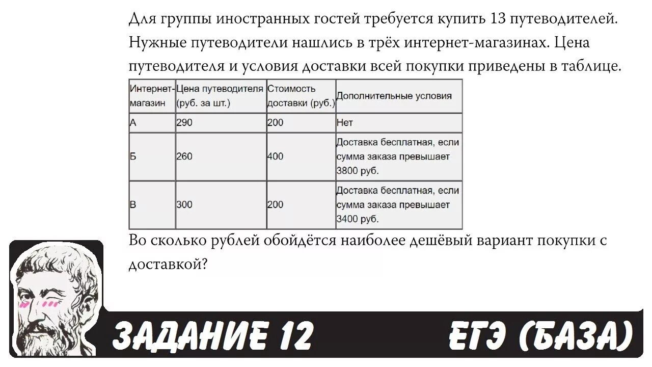 Для группы иностранных гостей требуется купить 13. Независимая экспертная лаборатория определяет рейтинг мясорубок. Независимая экспертная лаборатория определяет рейтинг. 12 Задание ЕГЭ математика база. Для группы иностранных гостей требуется купить 10 путеводителей.