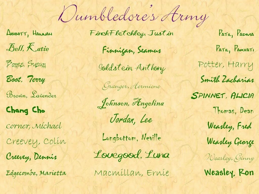 Гарри поттер отряд дамблдора. Гарри поттер отряд дамблдора. Potter s army. Отряд дамблдора и орден феникса. Potter s army.