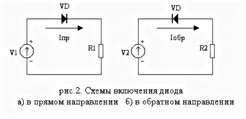 Схема включения диода. Схема прямого включения полупроводникового диода. Схема включения полупроводникового диода. Кремниевый стабилитрон схема включения. Напряжений в прямом направлении в