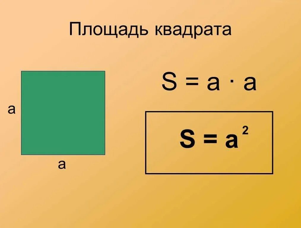 Как найти площадь квадрата математика 3 класс. Как найти площадь квадрата 4. Как найти площадь квадрата формула 3. Как найти площадь квадрата формула 4. Формула площади квадрата 4 класс.