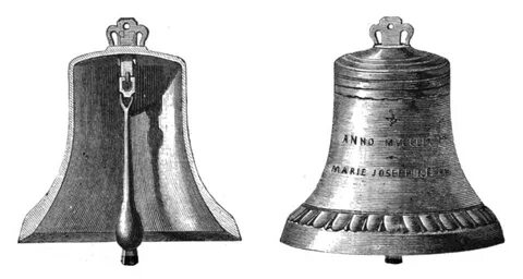 Название bell