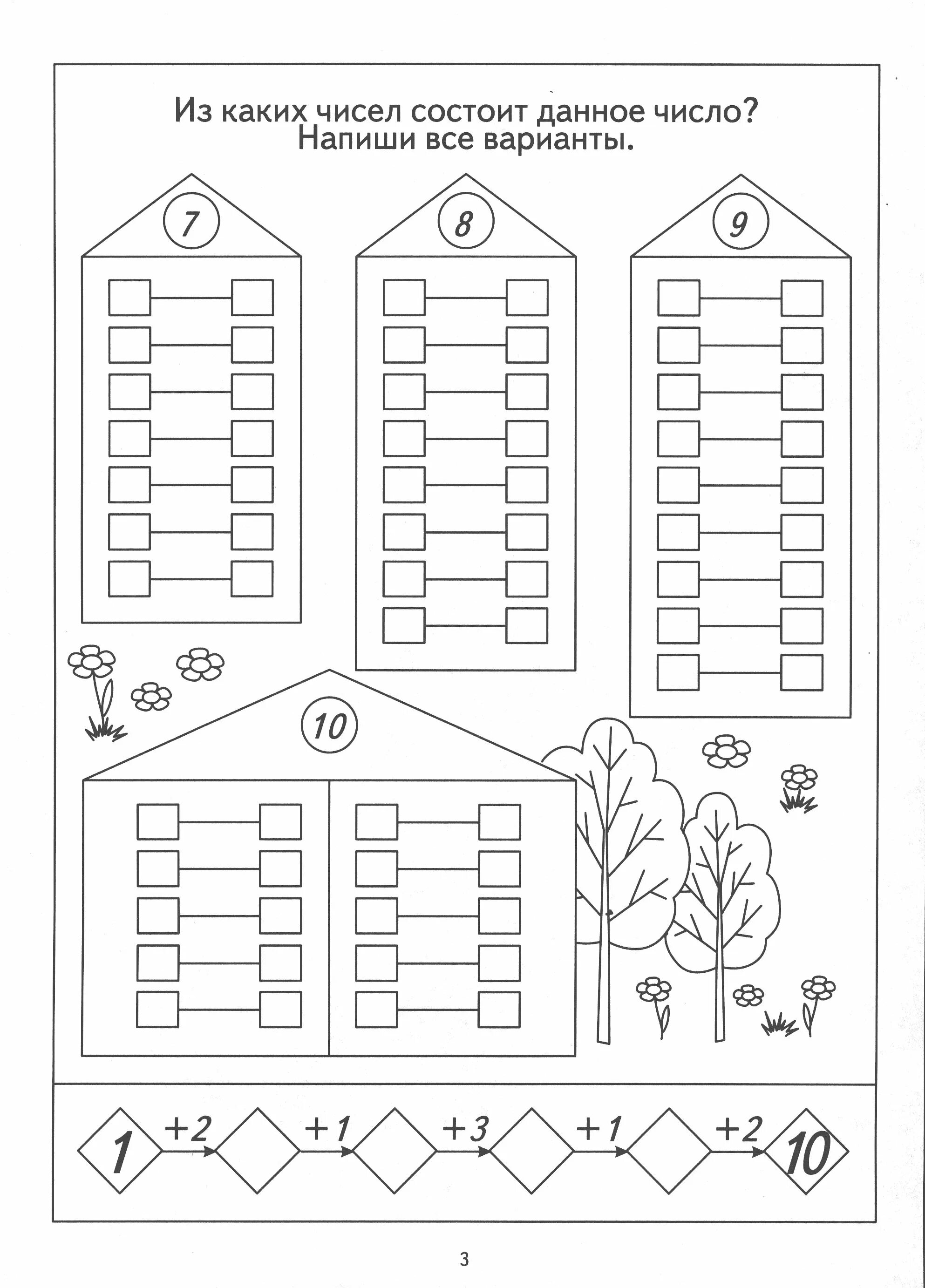 Задания по математике в подготовительной группе на состав числа. Состав числа задания для дошкольников. Математика для дошкольников 6-7 лет состав числа. Задачи на состав числа 10 для дошкольников. Задания для подготовительной группы распечатать