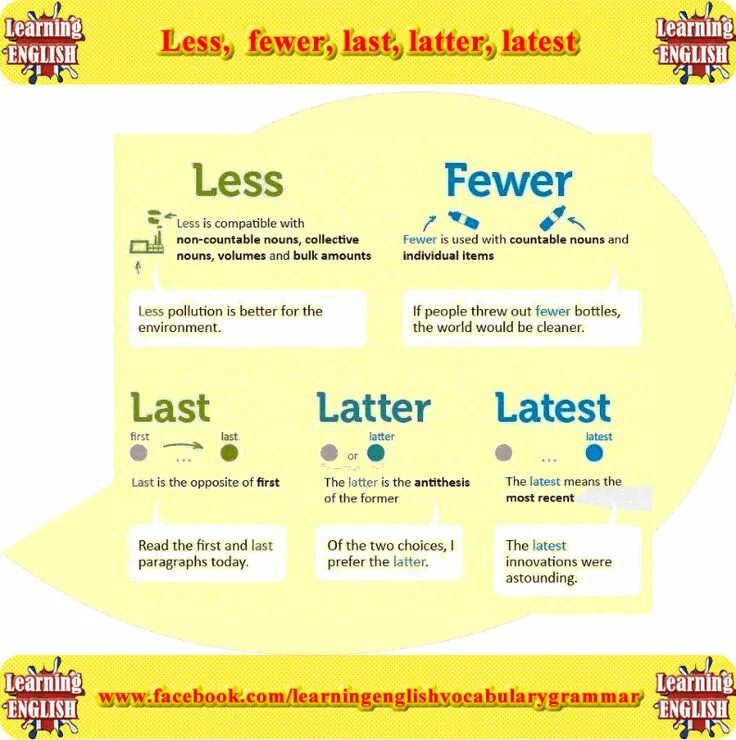 Latter перевод. Last или latest. Late latter the last правило. Latter last latest разница. Latter later разница.