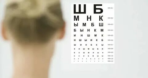 7 это какое зрение