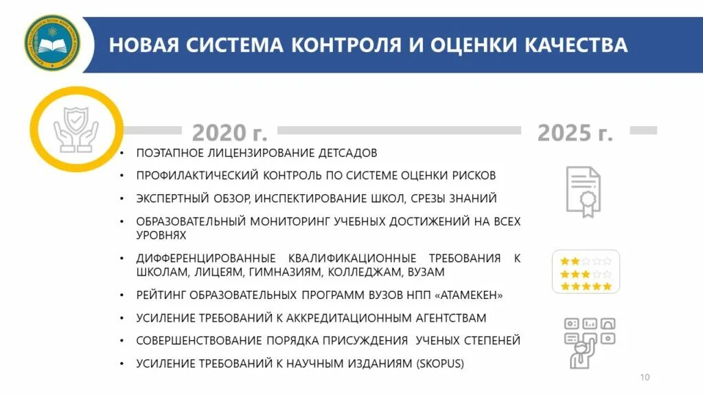 План 2020 образование. Программа развития образования 2020-2025. Государственная программа развития образования в РК. Гос программа развития образования и науки РК на 2020-2025. План развития школы на 2020-2025 годы Казахстан.