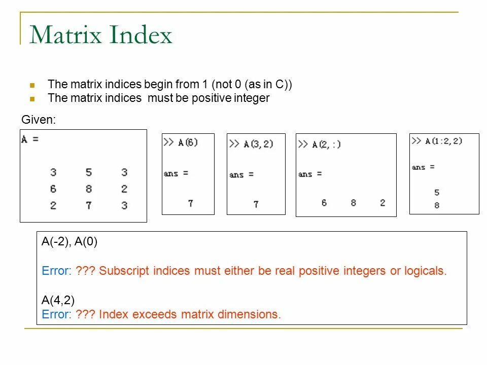 Must be integer перевод
