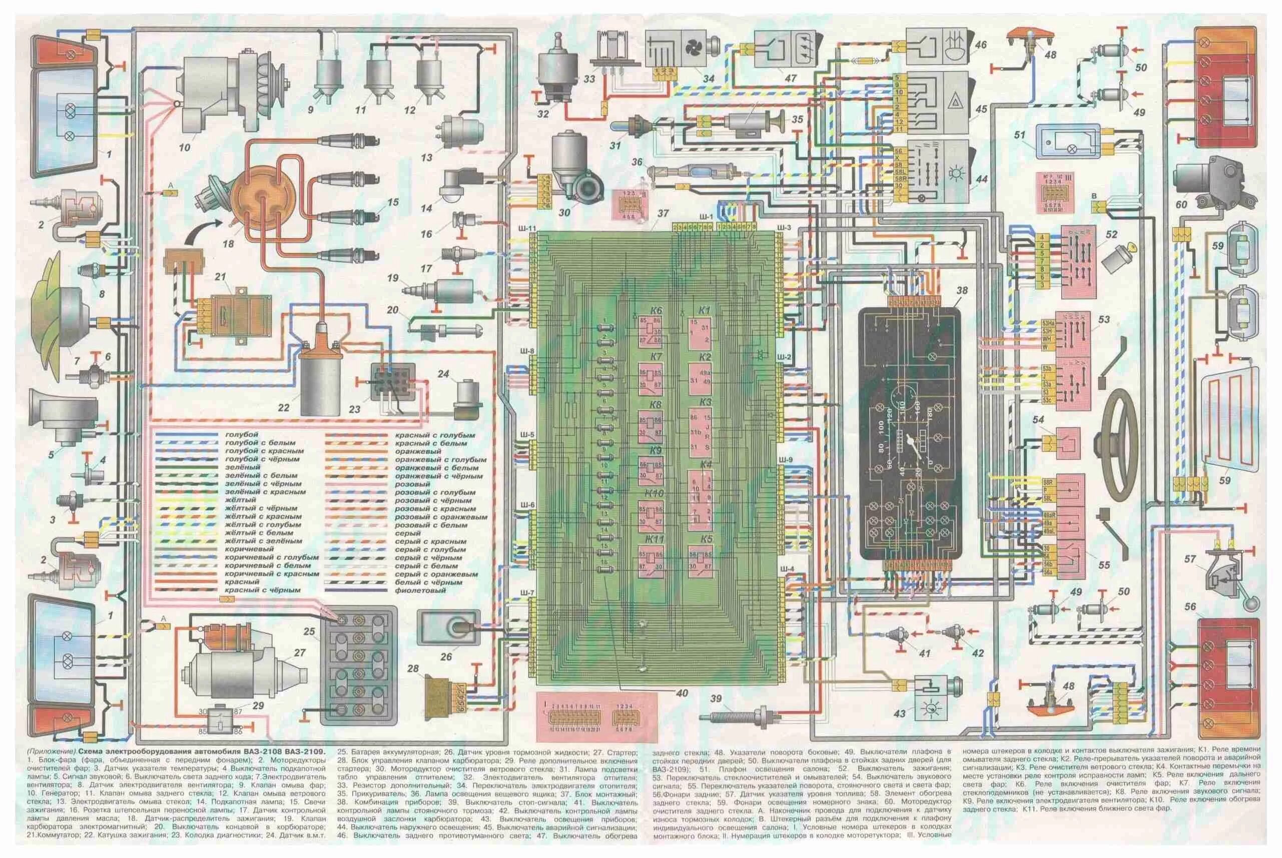 Схема электрооборудования ВАЗ 2108 карбюратор низкая панель. Электрическая схема ВАЗ 2109 инжектор высокая панель. Электросхема ВАЗ 2108 карбюратор высокая панель. Схема электрооборудования ВАЗ 2109 карбюратор низкая панель.