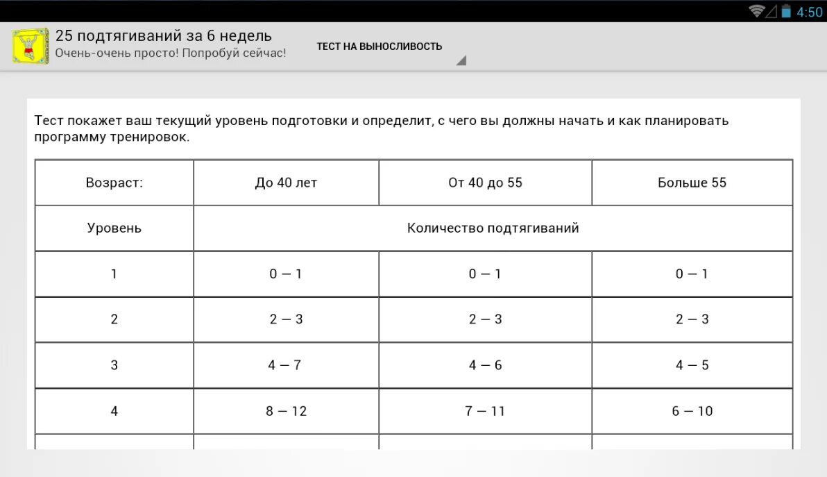 25 подтягиваний