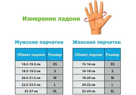 Размер мужской перчатки xl