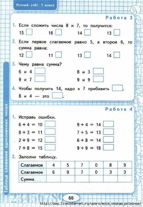 Элементы по математике 1 класс. Контрольный устный счёт по математике 2 класс петерсон. Устный счет 4 класс. Устный счет рабочая. Устный счет 4 класс.
