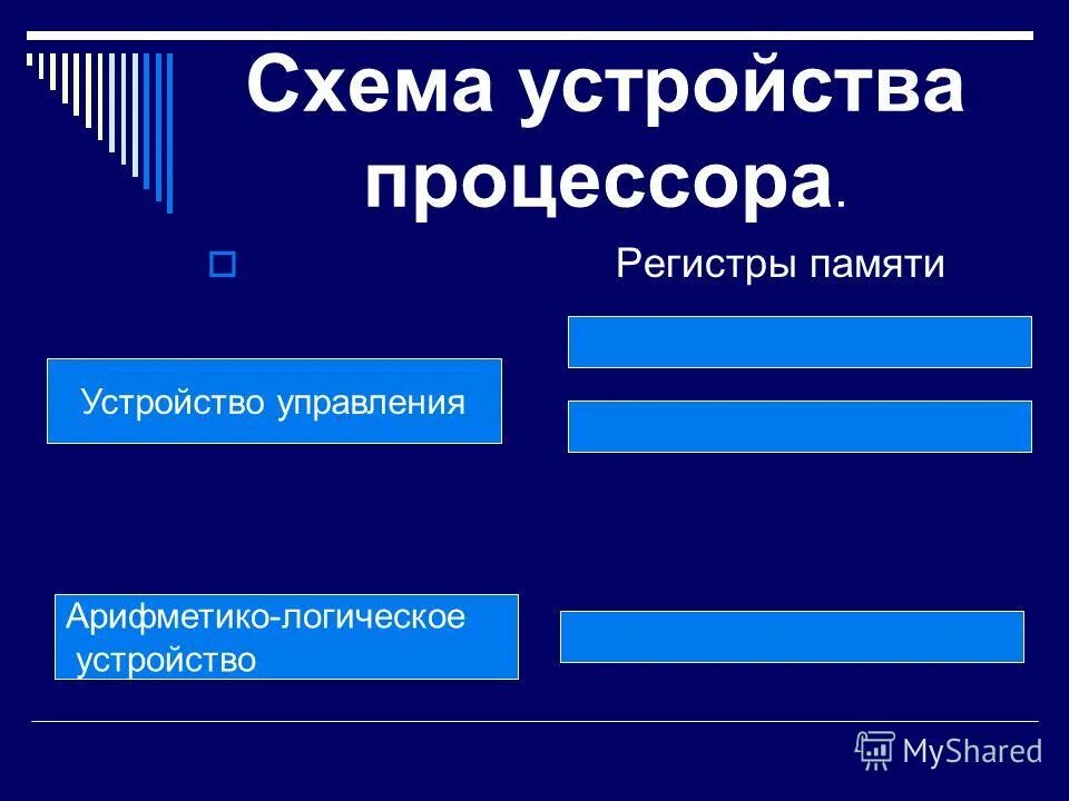 системные регистры процессора. опишите структуру процессора типы регистров процессора. регистры общего назначения ассемблер 8086. как выглядит регистр процессора. регистры assembler 32.