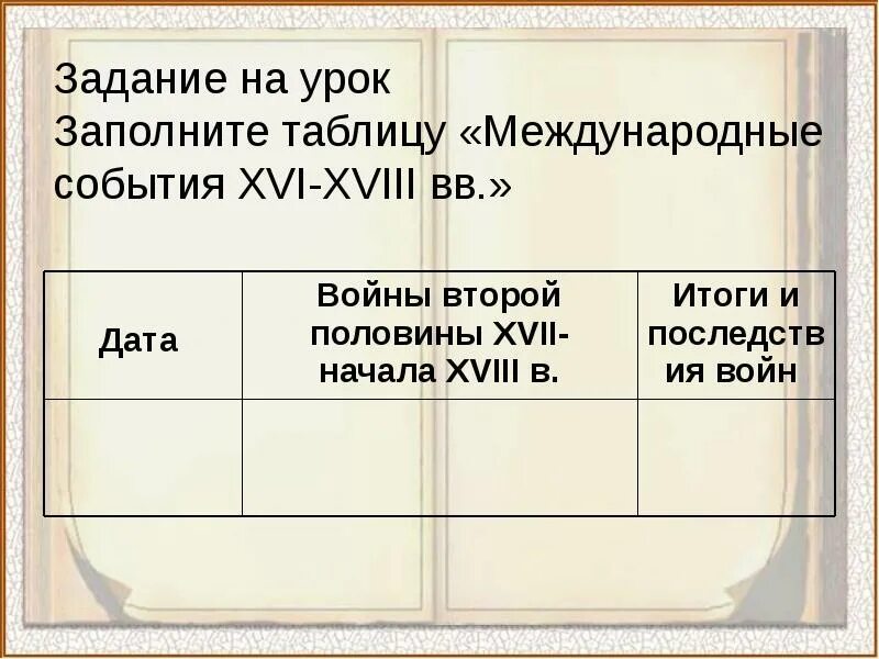 Заполните таблицу «международные события XVI-XVIII ВВ.». Заполните таблицу международные события XVI-XVIII. Международные отношения в XVIII В.. Заполните таблицу международные события XVI-XVII.