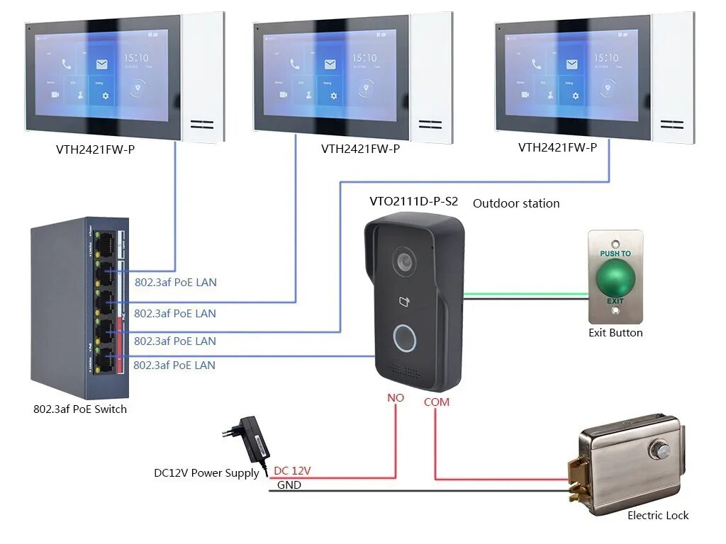 Dhi vto2111d p s2. Vto2111d-p-s2. видеопанель dahua dh-vto2111d-p-s2. dahua dh-vto2111d-p-s2.