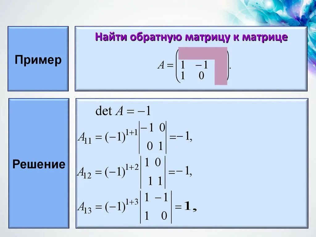 Как найти обратную матрицу 2 на 2