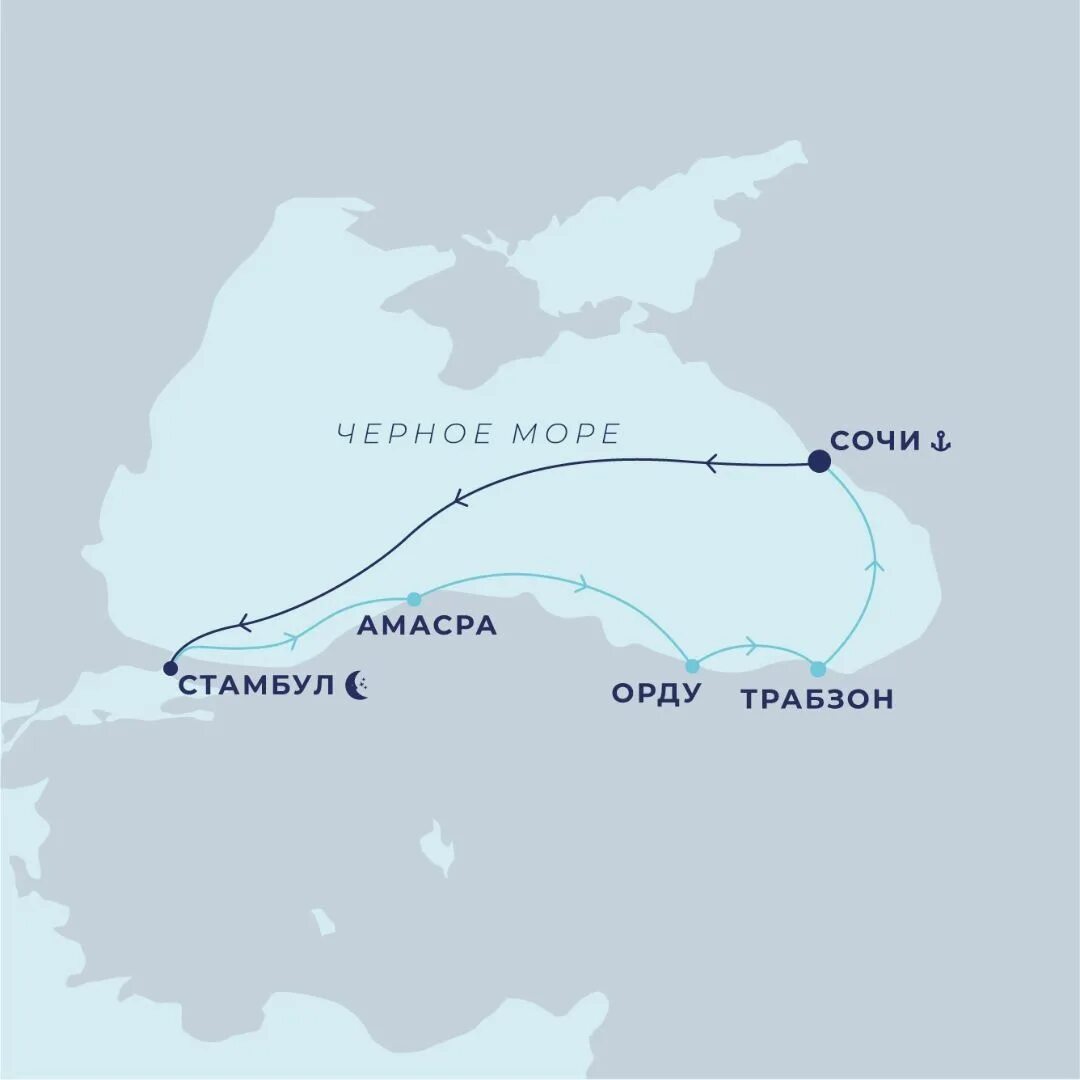 Расстояние от сочи до турции по прямой. Круиз по черному морю. от сочи до стамбула по морю. маршрут сочи стамбул по морю. круиз по чёрному морю 2025.