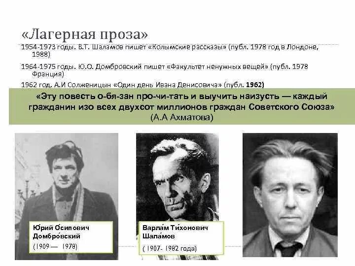 Шаламов о солженицыне. Лагерная проза представители. Писатели лагерной прозы. Лагерная проза 50 80 годов. Представители лагерной литературы.