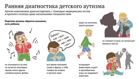 Ранняя диагностика детского аутизма