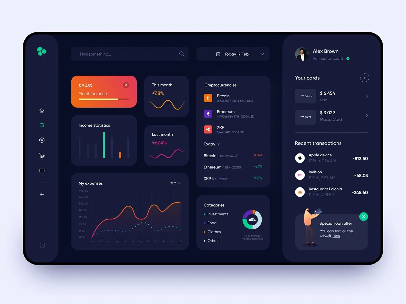 Визуальный дизайн интерфейсов. Проектирование интерфейсов uiux. интерфейсы веб-приложений, uxui. красивый интерфейс. дизайн интерфейсов uxui.
