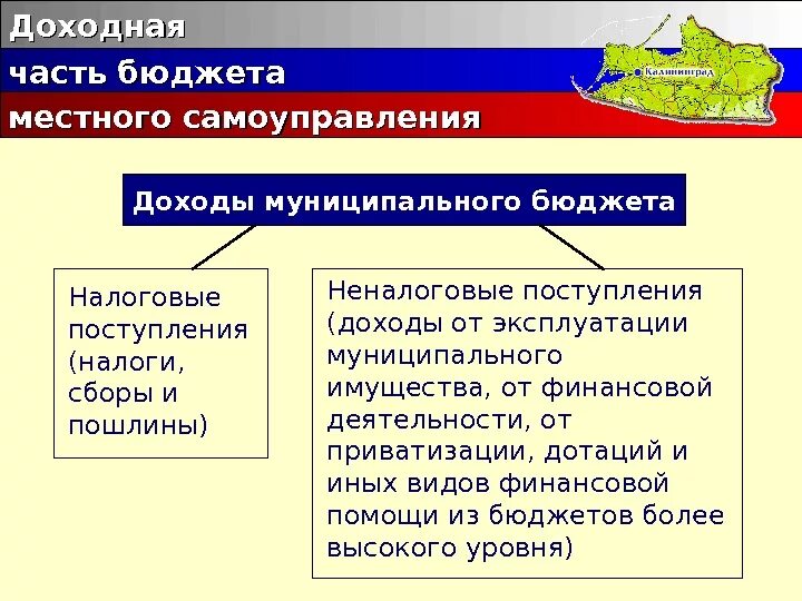 Бюджет местного самоуправления. Местный бюджет местного самоуправления. Бюджет местного самоуправления доходная часть. Доходная и расходная часть местное самоуправление.