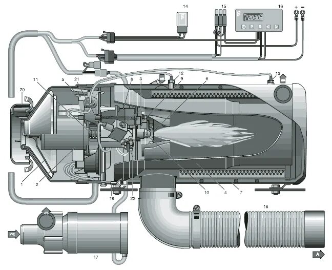 Пжд дизеля. Предпусковой подогреватель двигателя eberspacher hydronic. webasto предпусковой подогреватель 24v. пжд eberspacher hydronic 10. предпусковой подогреватель пжд 12.