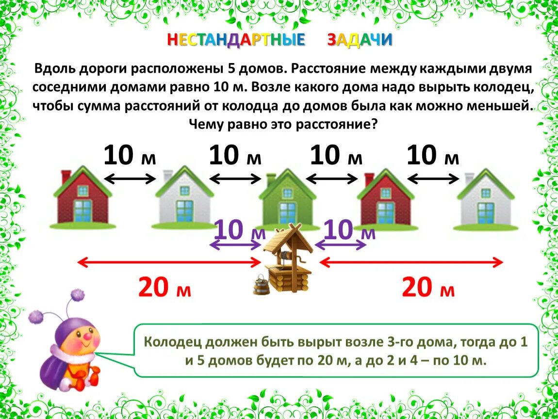 Жил 1 или 2 класса. Нестандартные заддачки. Необычные математические задачи. Нестандартные задачи. Нестандартные математические задачи.