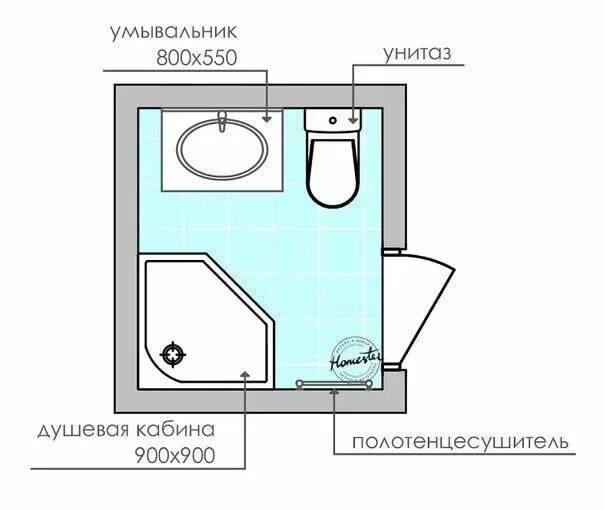 Как правильно сделать проводку в ванной комнате: схема, совмещенный санузел