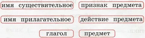 Имена существительные называют признак предмета