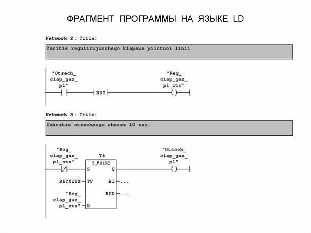 Ld programming