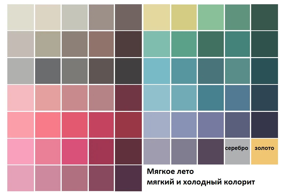 Палитра цветотипа soft summer. Цветовая палитра soft summer. Soft цвета. Мягкие палитры. Soft цвета.