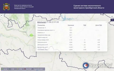 Индекс орск