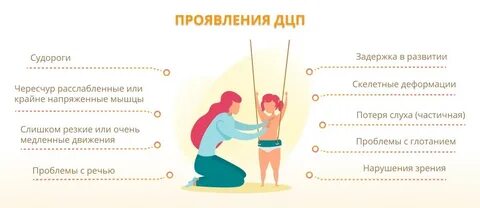 Закон дцп