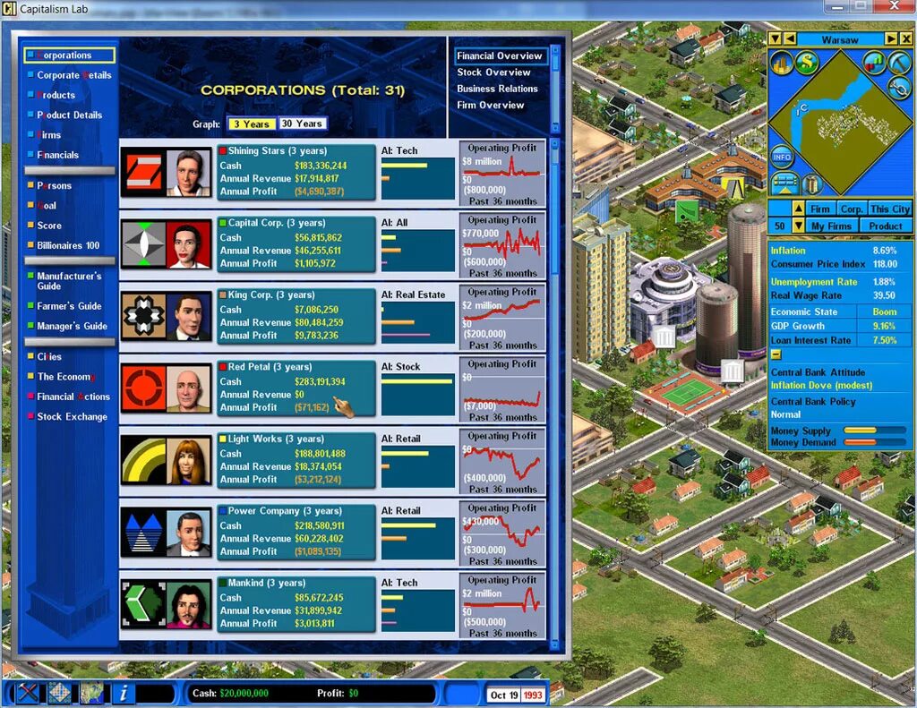 Игра капитализм 2. Капитализм игра. Капитализм 2 лаб. Капитализм игра. Игра капитализм 2.