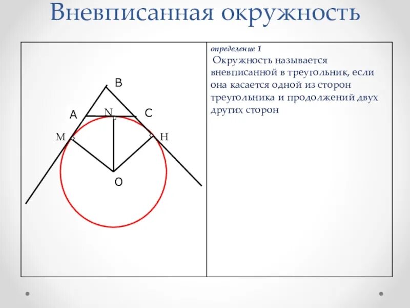 Площадь через вневписанную окружность. Центр вневписанной окружности треугольника. вневписанная окружность. теорема о вневписанной окружности. свойства вневписанной окружности треугольника.