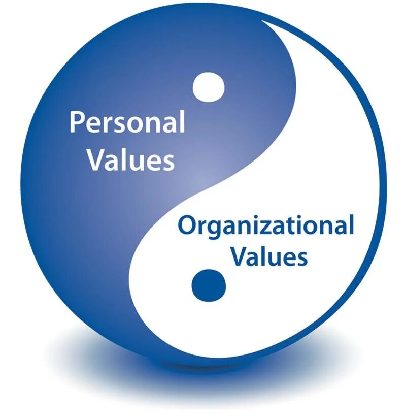Action value. Personal value. value картинка. картинка values ценности. values in life.