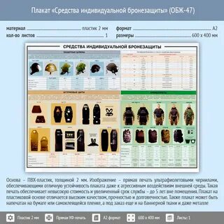 Применение средств индивидуальной бронезащиты