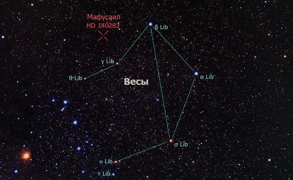 Весы на небе. Весы торговые mas mr1-15. Зубен эльгенуби звезда. M-er весы 122acf-1500. 2 "connect".