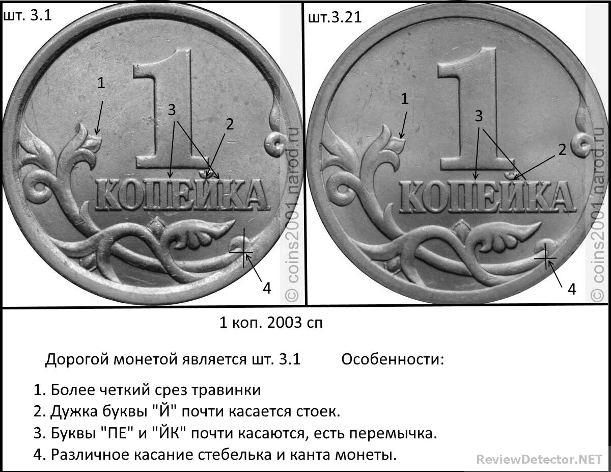 Определить год монеты. Штемпель для монет. Штемпель на монете 3.3. Штемпель на монете как определить. Штемпель 1.1.