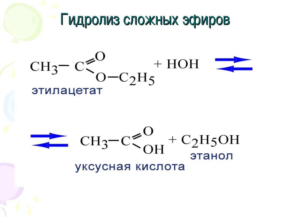 Гидролиз эфиров. Щелочной гидролиз сложных эфиров. Щелочной гидролиз этилацетата реакция. Сложный эфир щелочной гидролиз формула.