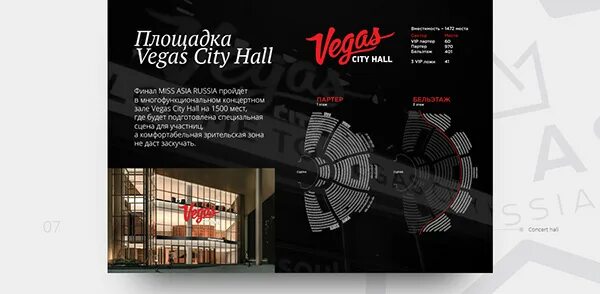 Где была охрана сити холл. Vegas City Hall схема зала. Вегас Сити Холл план зала. Концертный зал Вегас Сити Холл схема. Вега Сити Холл схема зала.