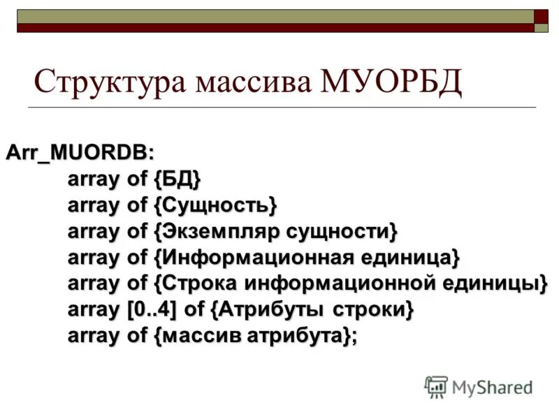3 структурные единицы текста. 3 структурные единицы текста