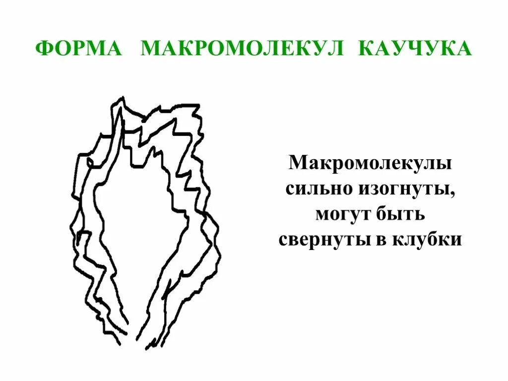 Каучук форма. Форма макромолекул. Макромолекулы каучука. Форма макромолекулы каучука в химии. Строение макромолекулы каучука.