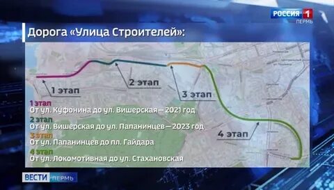 2 4 этап 2