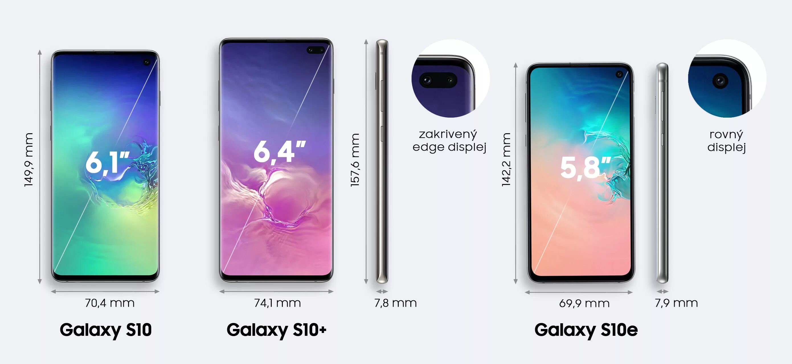 Samsung Galaxy s10 Plus Размеры. Samsung Galaxy s10e габариты. Габариты Samsung Galaxy s10 Plus. Samsung Galaxy s10 Размеры. Samsung galaxy s22 и s22 сравнение