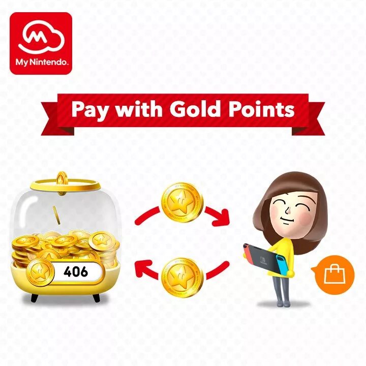 Nintendo Switch eshop. Nintendo Switch Gold. Золотые очки Nintendo. Код на золотые очки Нинтендо. Nintendo switch пополнение