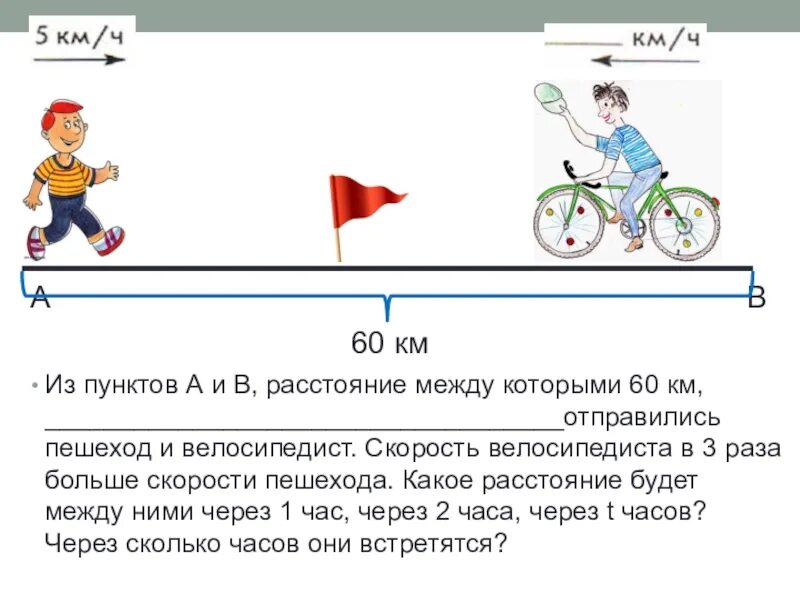 Скорость обычного человека в час. Средняя скорость шоссейного велосипеда на дистанции 30 км. Средняя скорость обычного велосипедиста. Средняя скорость велосипедиста профессионала. Средняя скорость горного велосипедиста любителя.